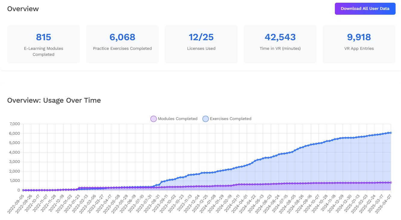 dashboard-data-overview.jpg